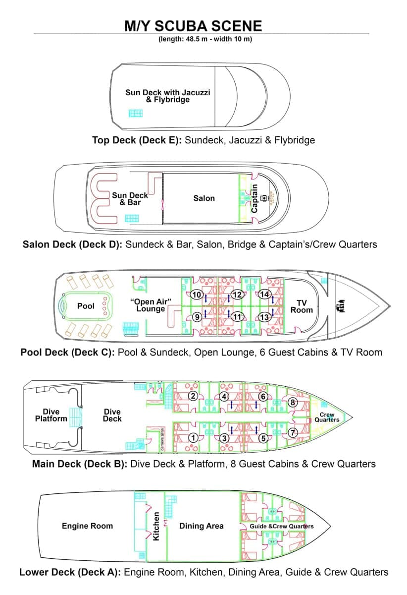 Boat plan