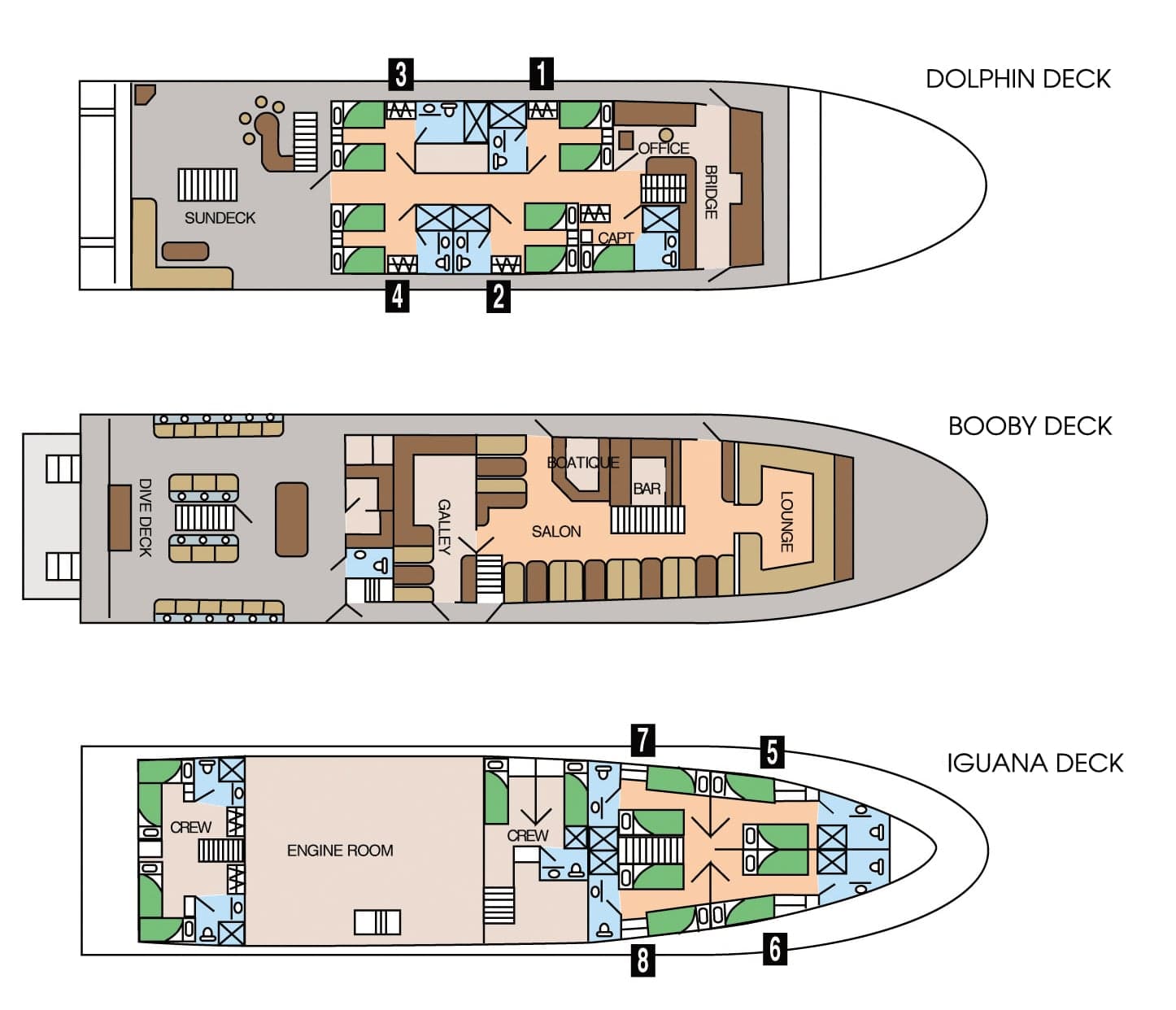 Boat plan