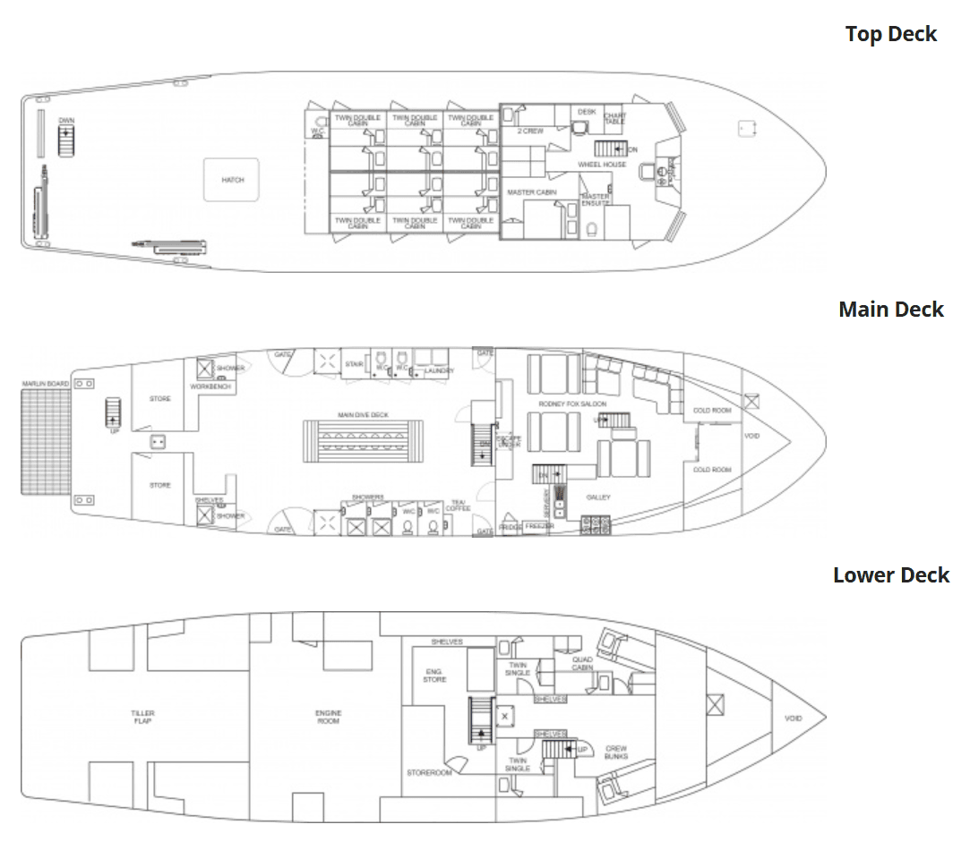 Boat plan