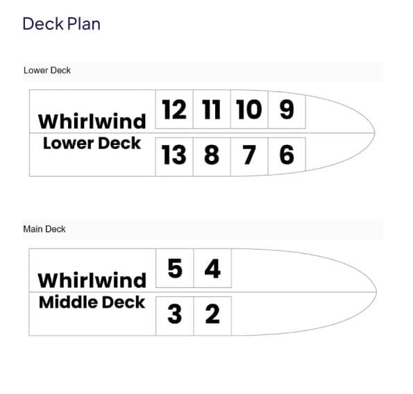 Boat plan