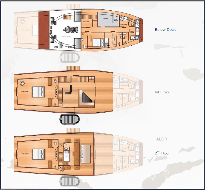 Boat plan