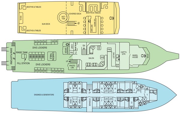 Boat plan