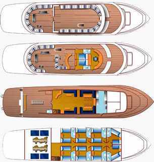 Boat plan