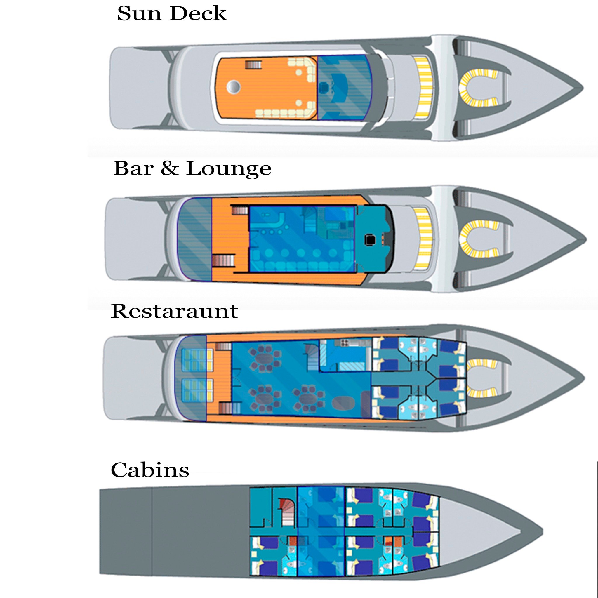 Boat plan