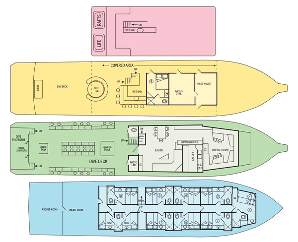 Boat plan