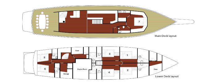 Boat plan