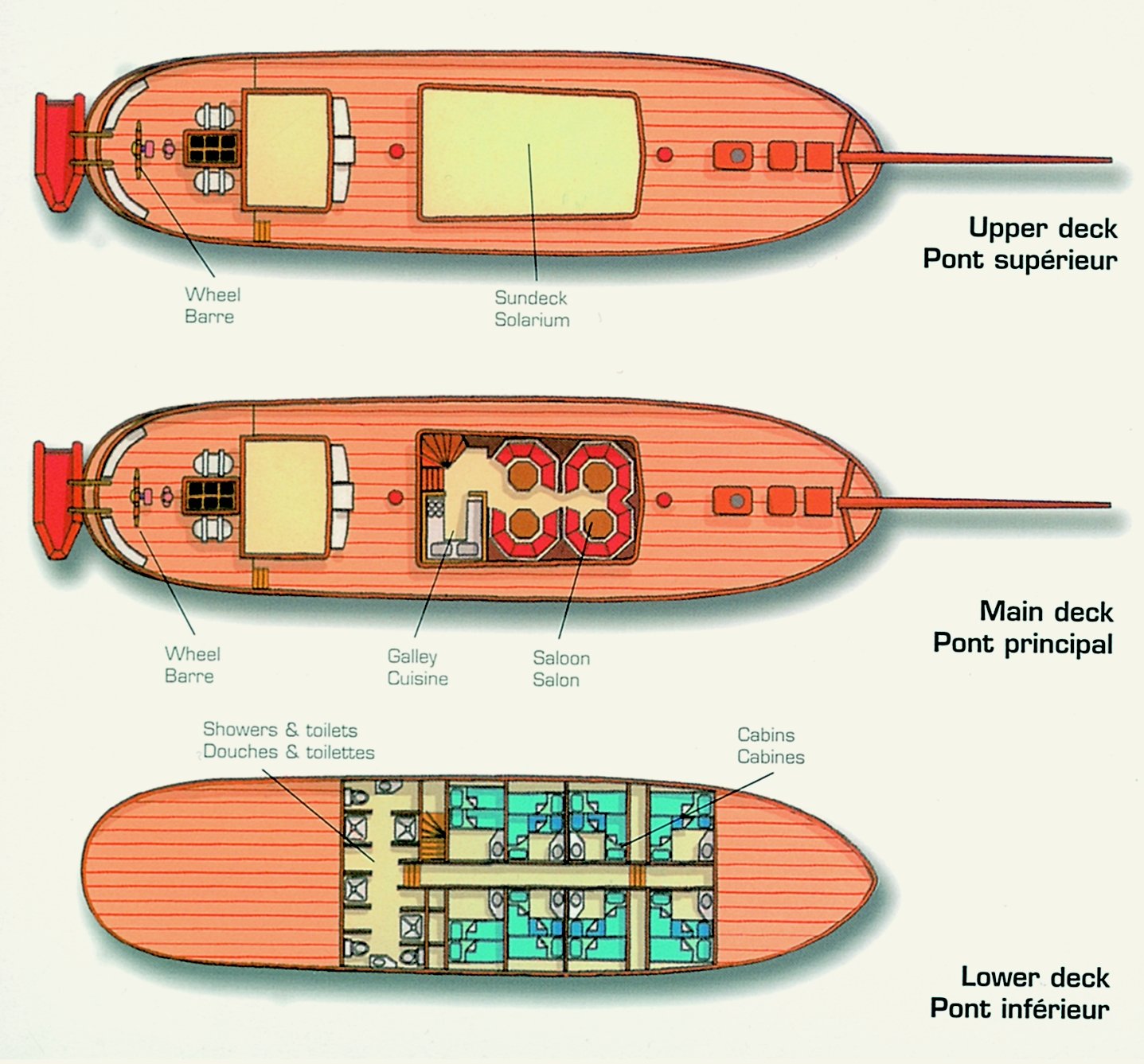 Boat plan