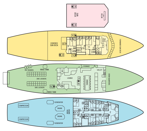Boat plan