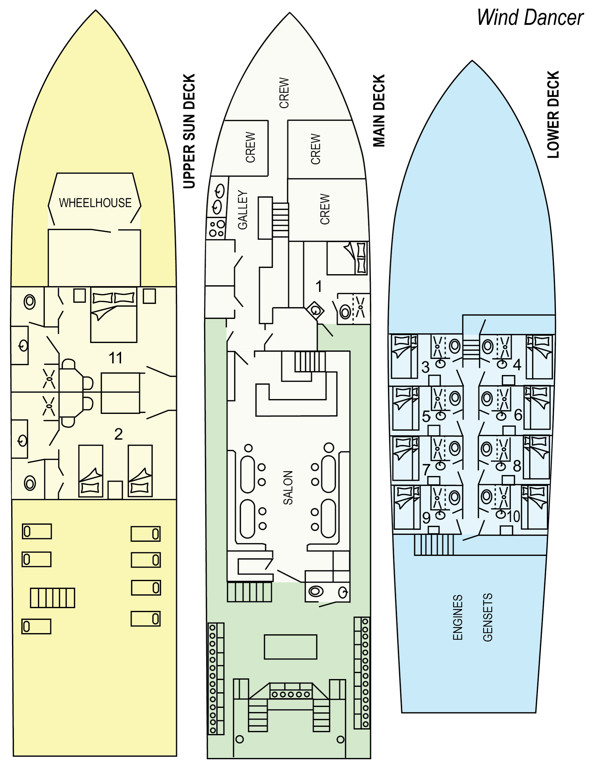 Boat plan