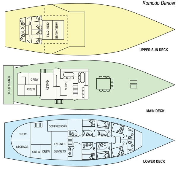 Boat plan
