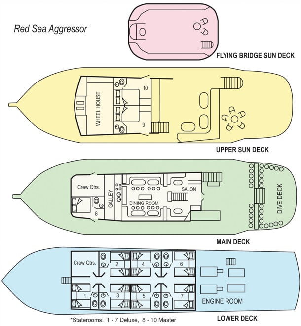 Boat plan