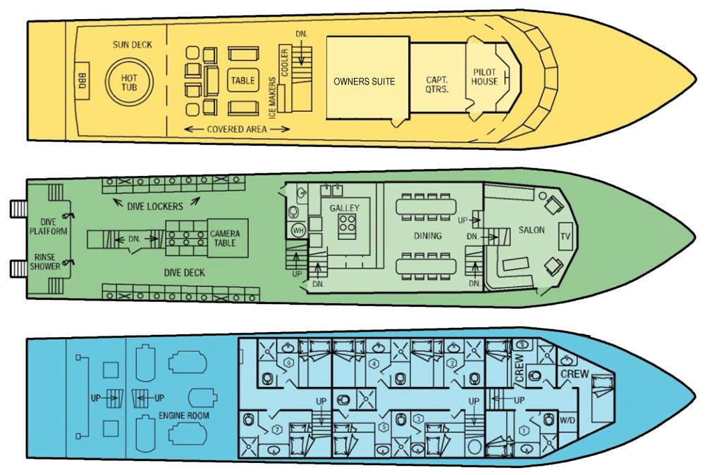 Boat plan