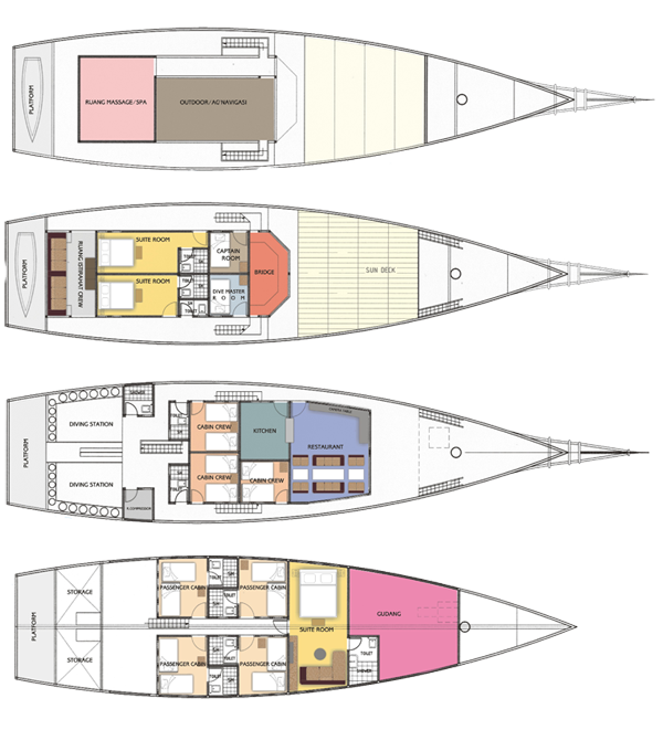 Boat plan