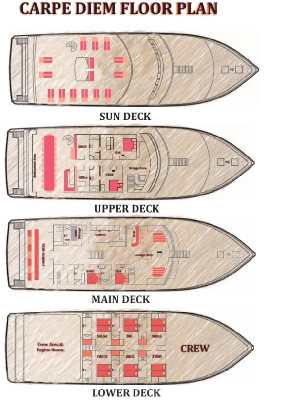 Boat plan