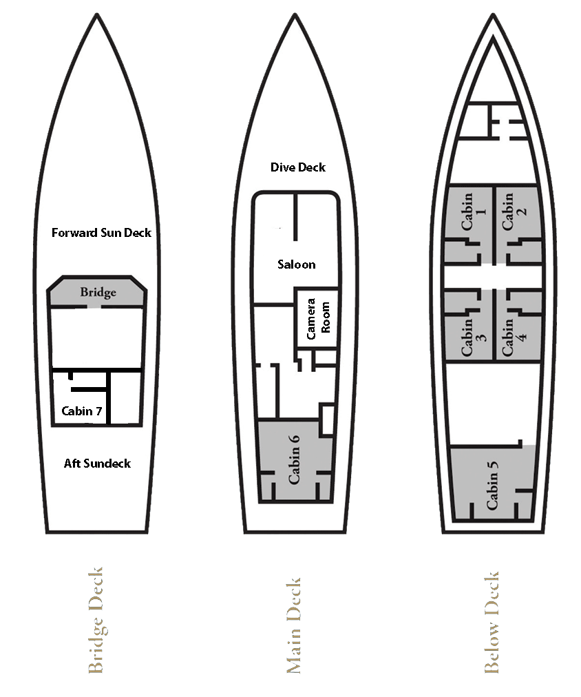 Boat plan