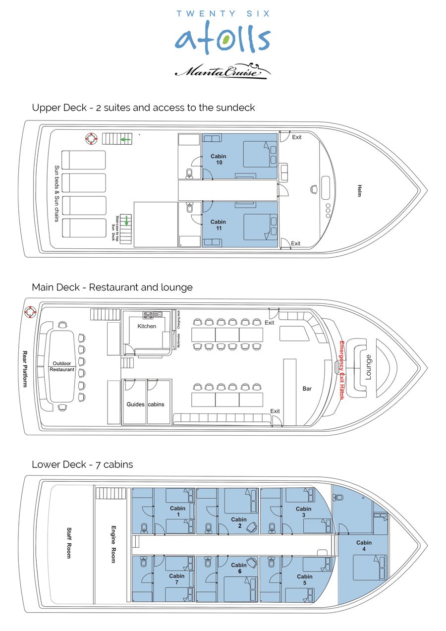 Boat plan