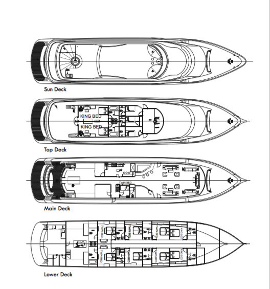 Boat plan
