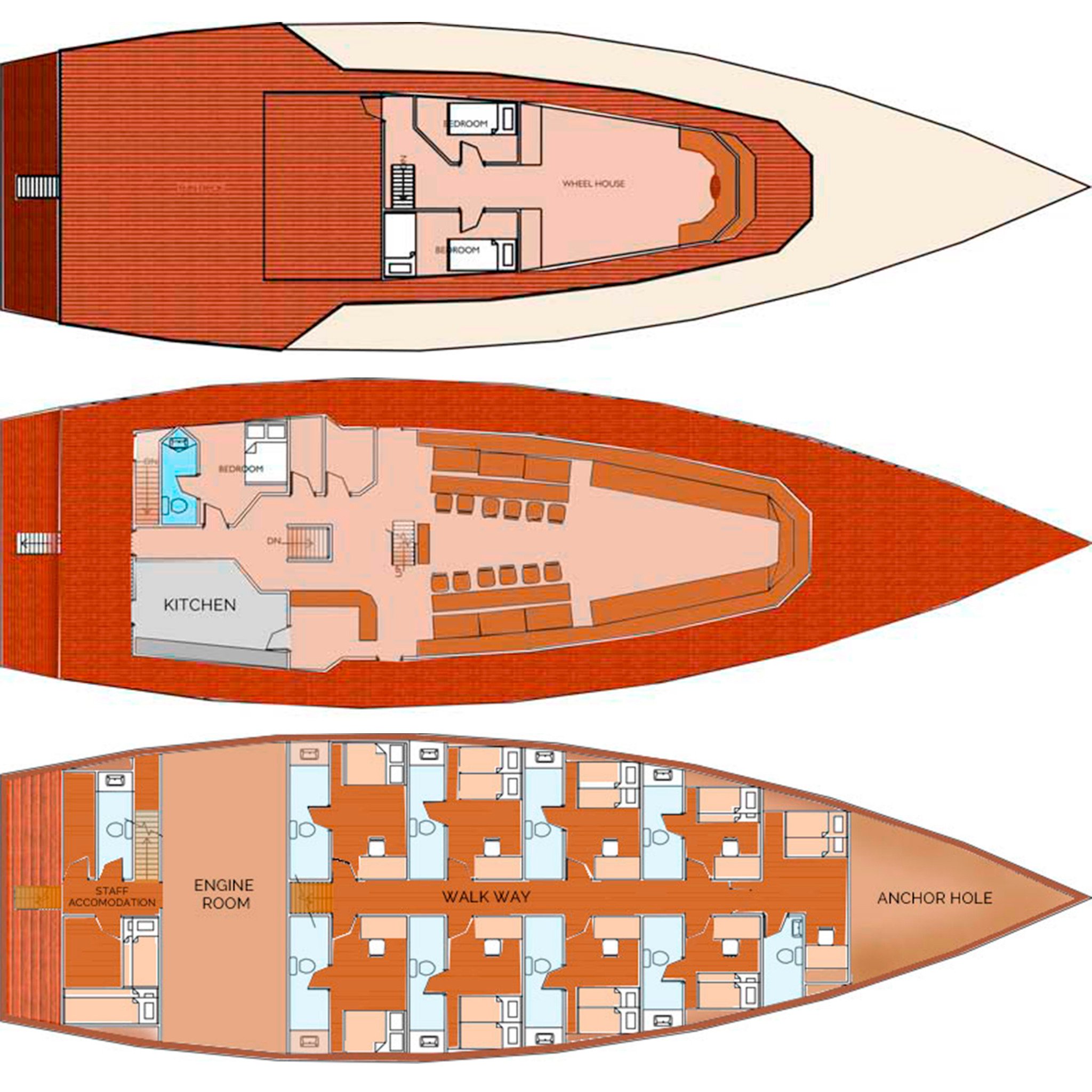 Boat plan