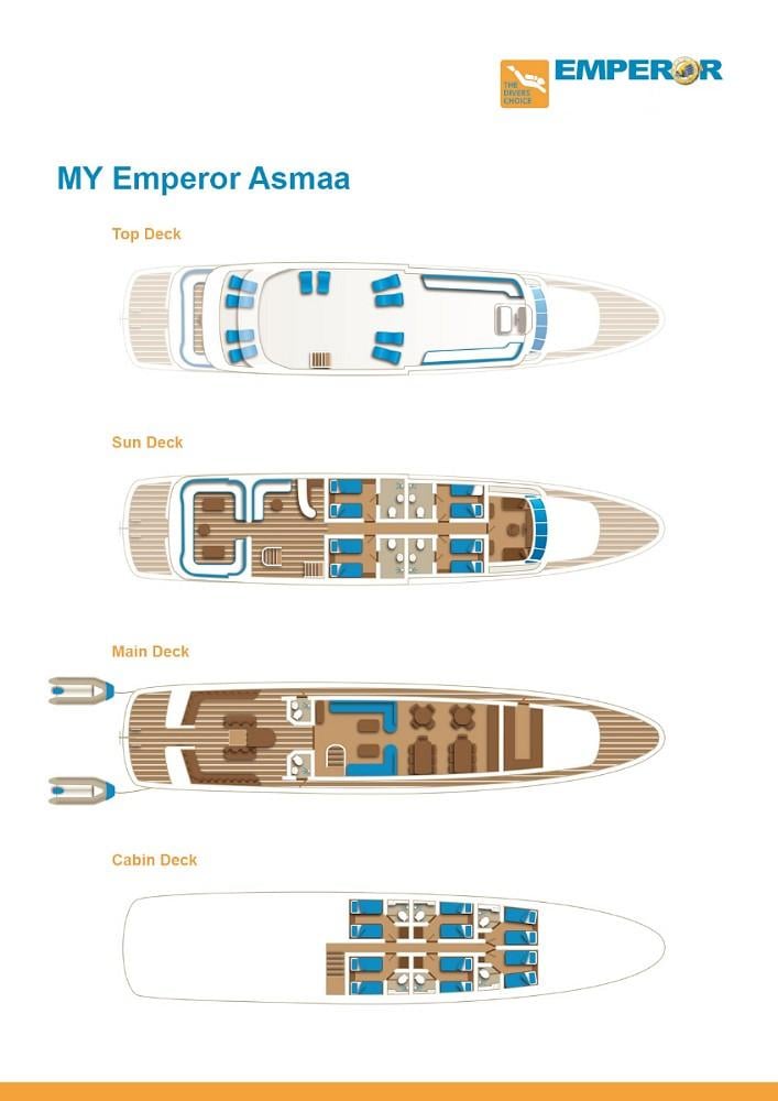 Boat plan