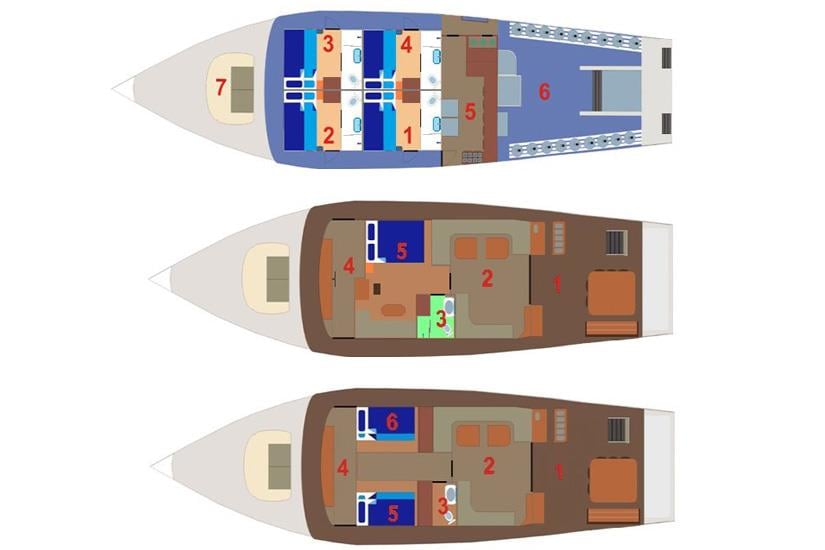 Boat plan