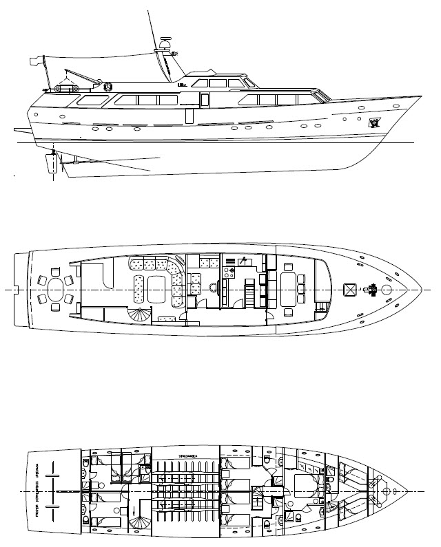 Boat plan