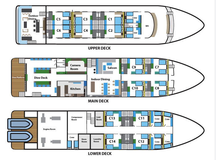 Boat plan