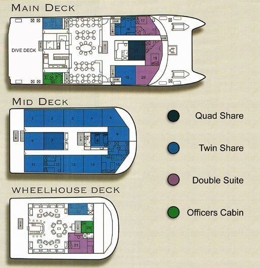 Boat plan