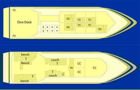 Boat plan