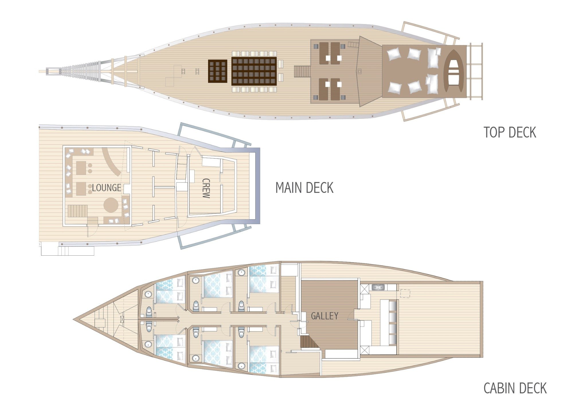 Boat plan