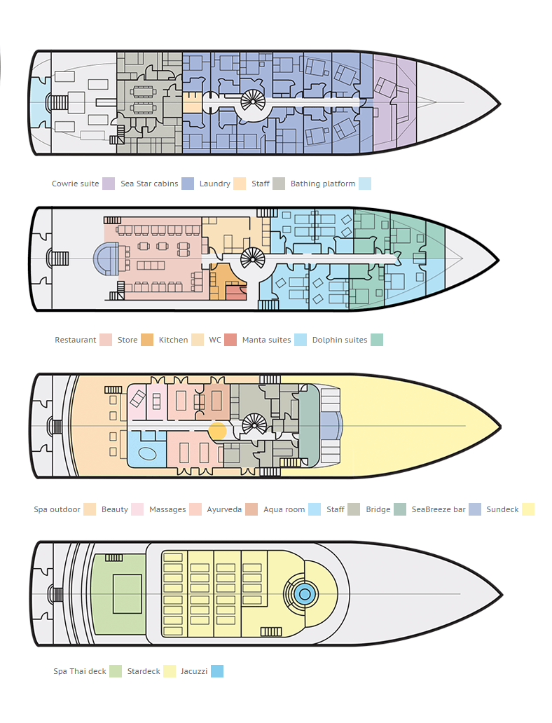 Boat plan