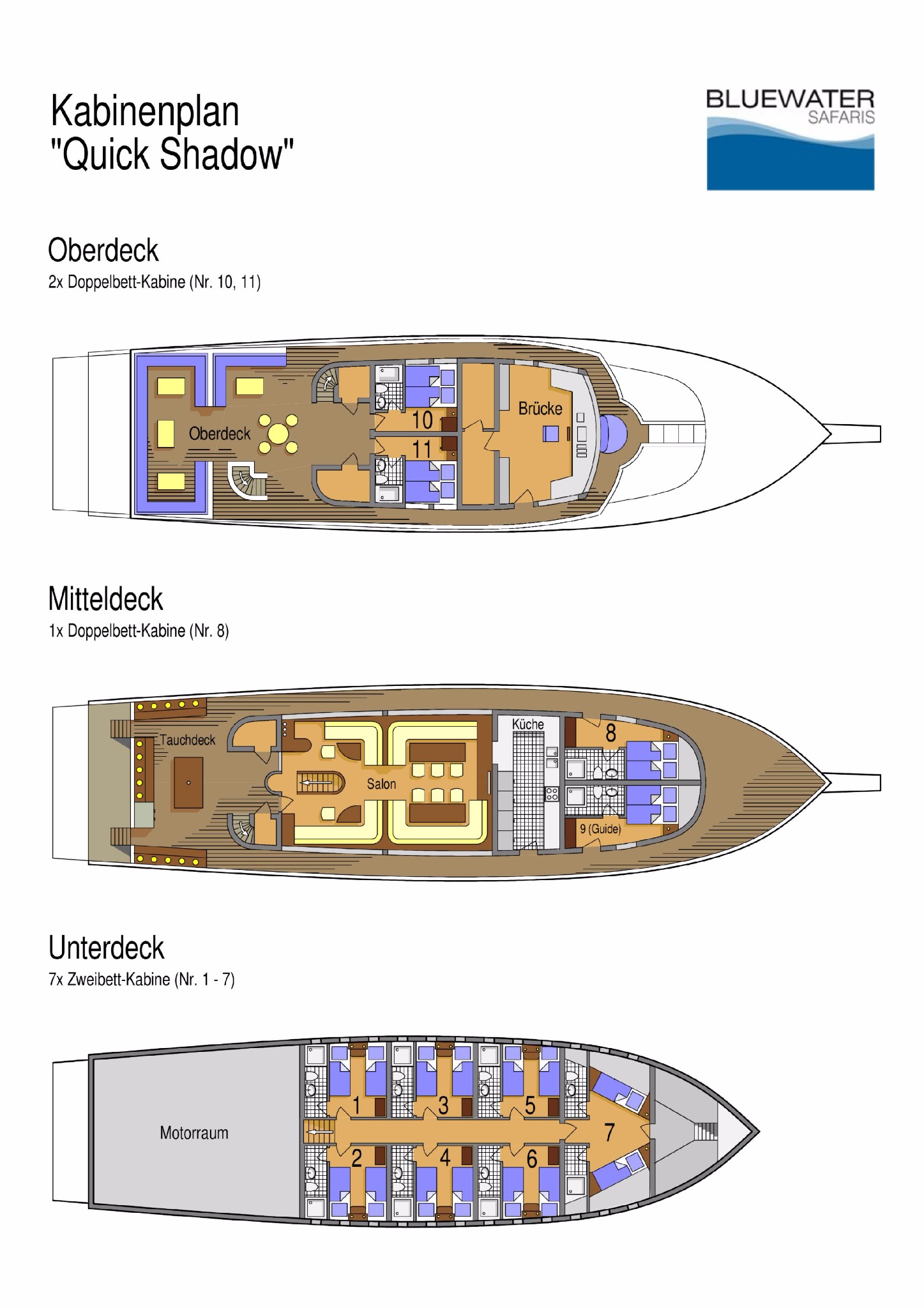 Boat plan
