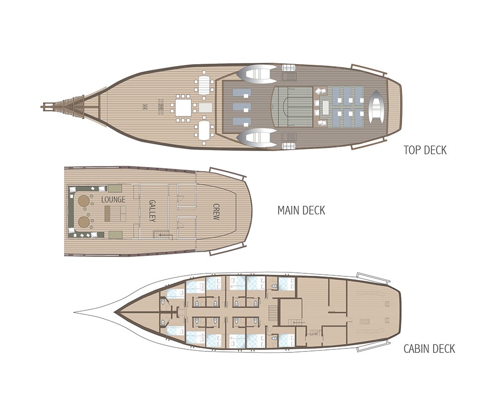 Boat plan