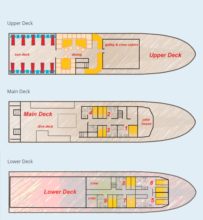 Boat plan