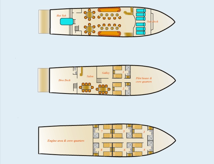 Boat plan