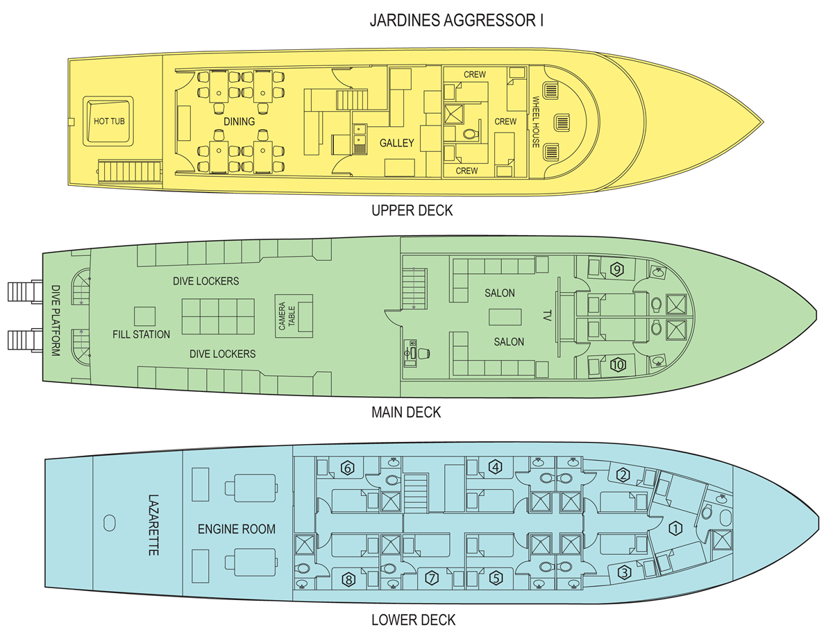 Boat plan