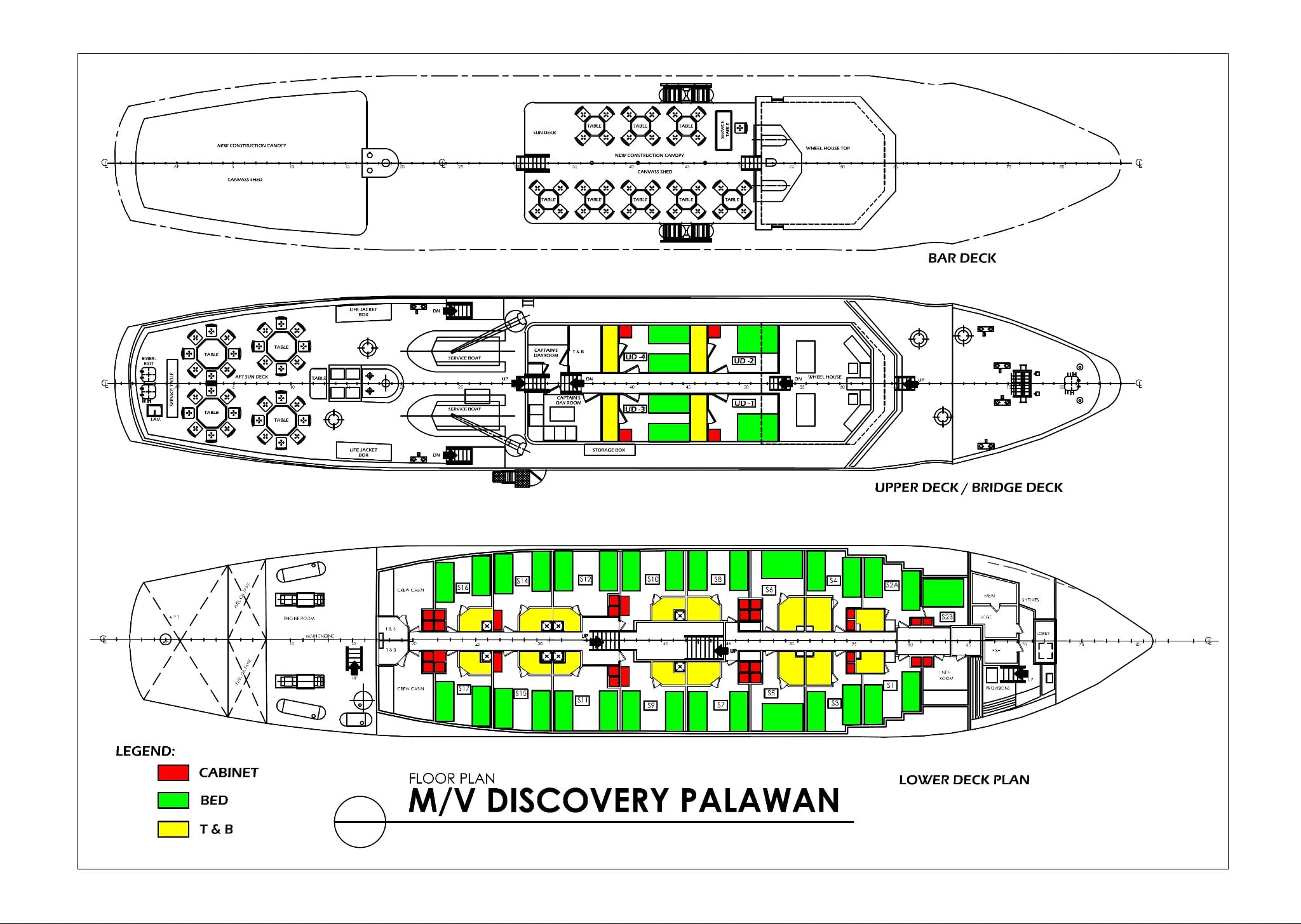 Boat plan