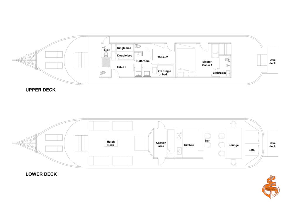 Boat plan