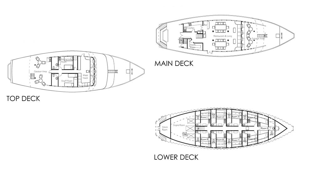 Boat plan