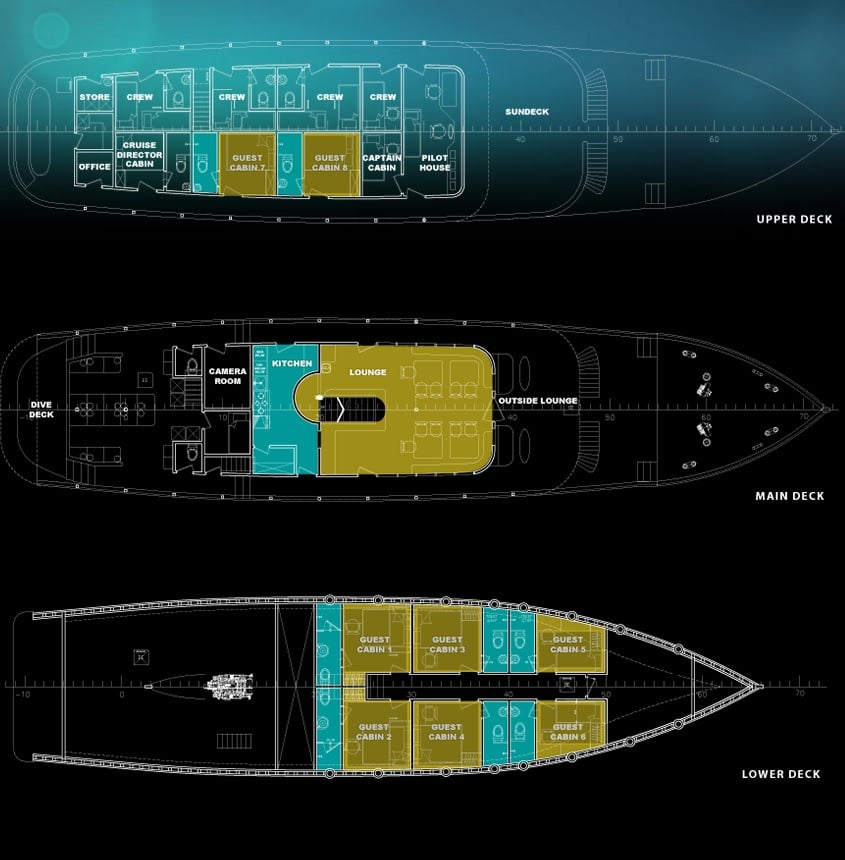 Boat plan