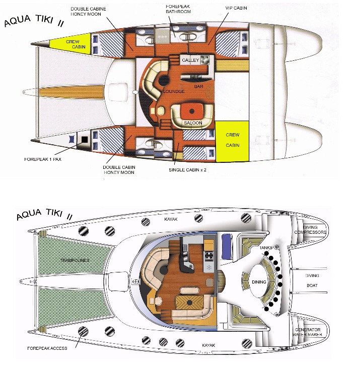 Boat plan