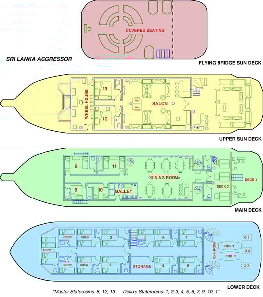 Boat plan