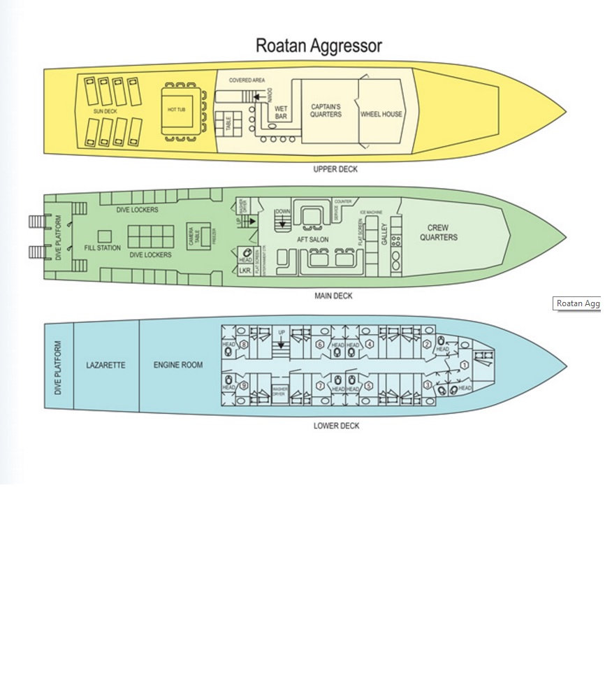 Boat plan