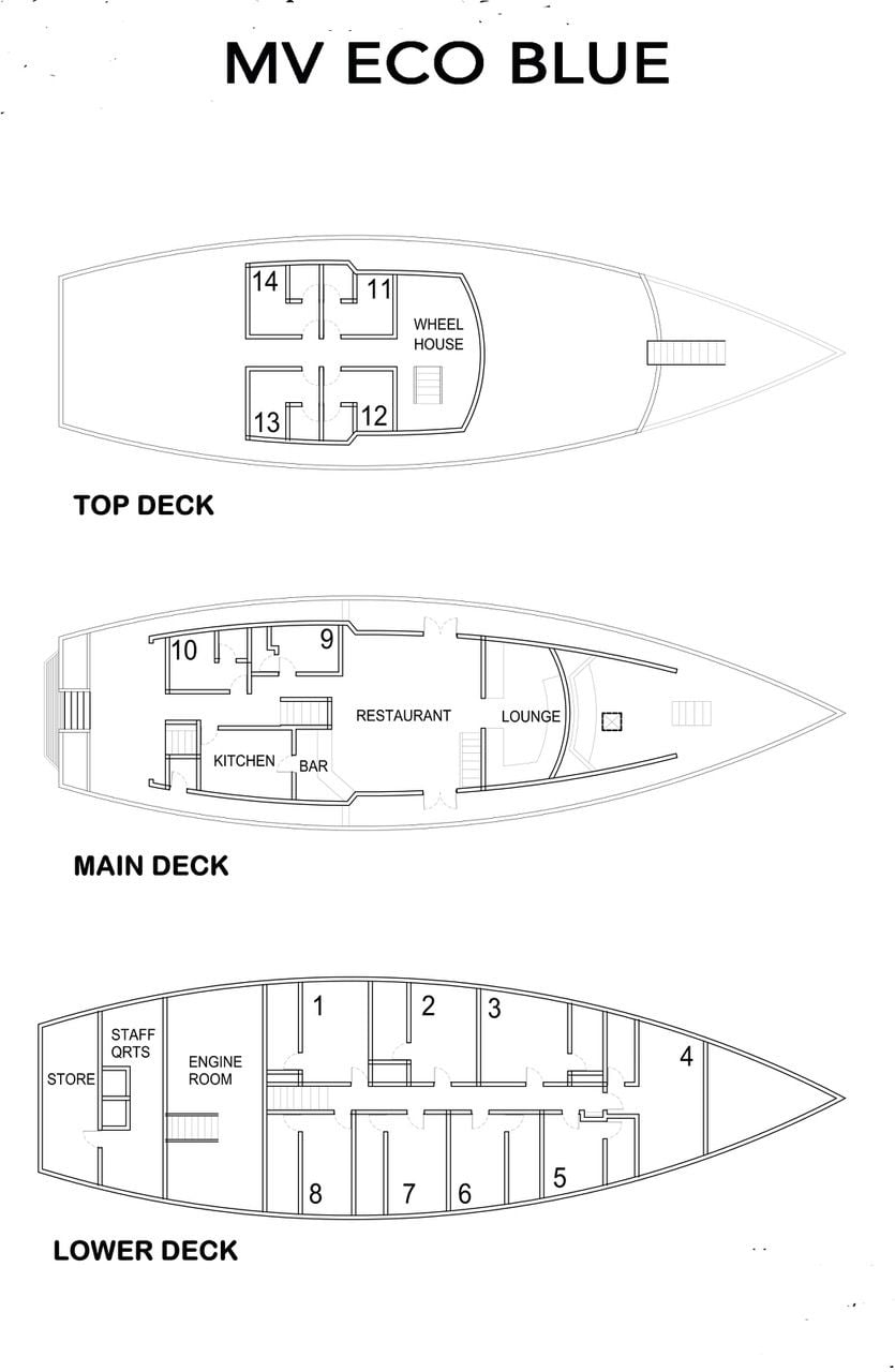 Boat plan