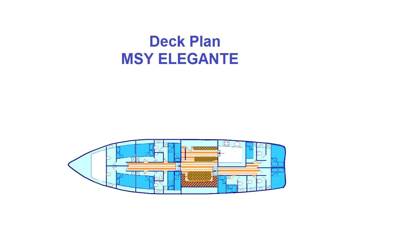 Boat plan