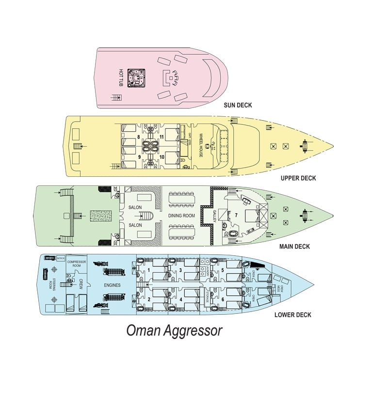 Boat plan