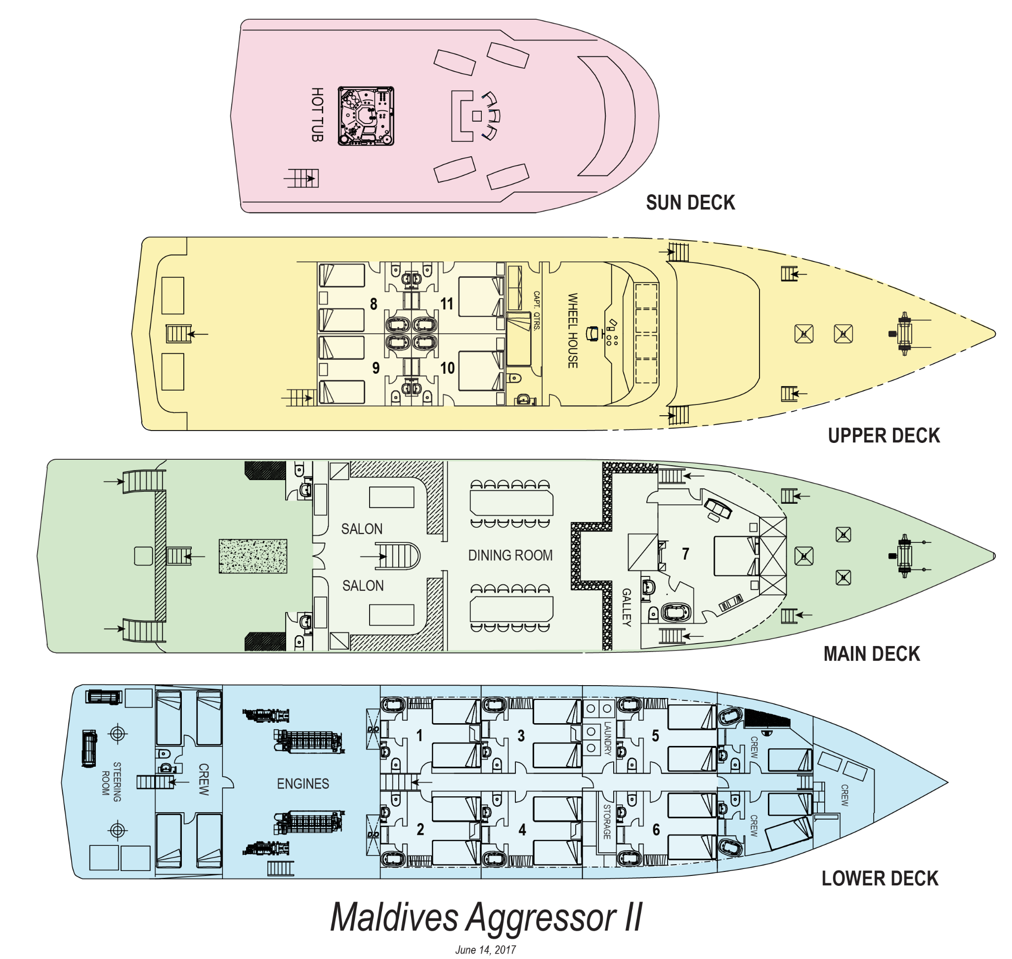 Boat plan