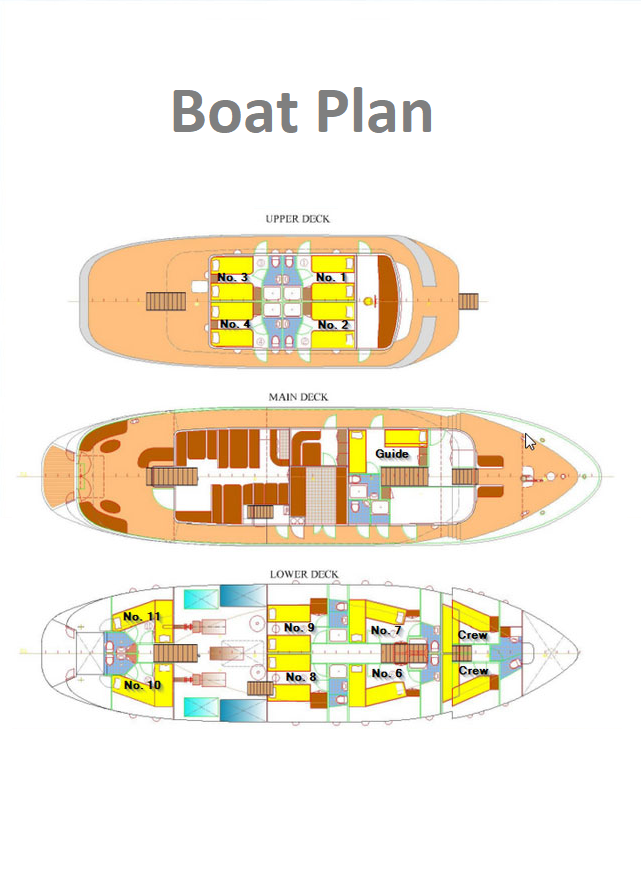 Boat plan