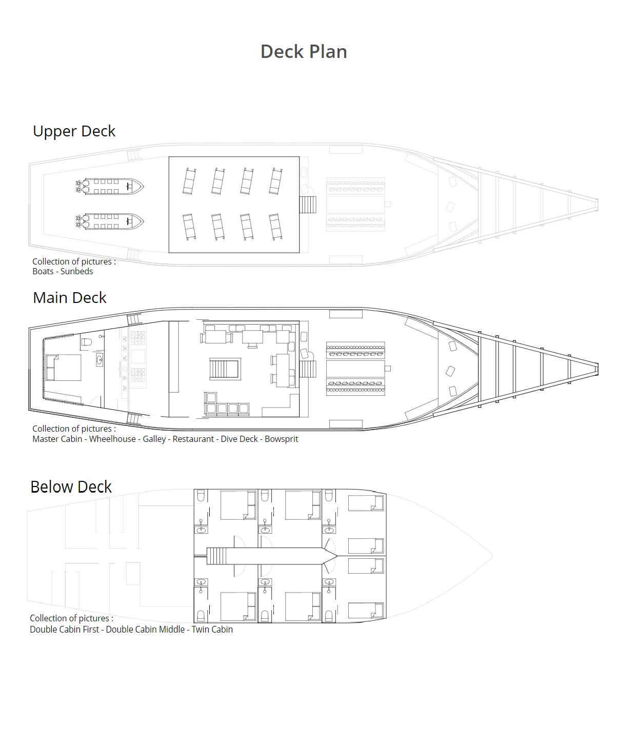 Boat plan