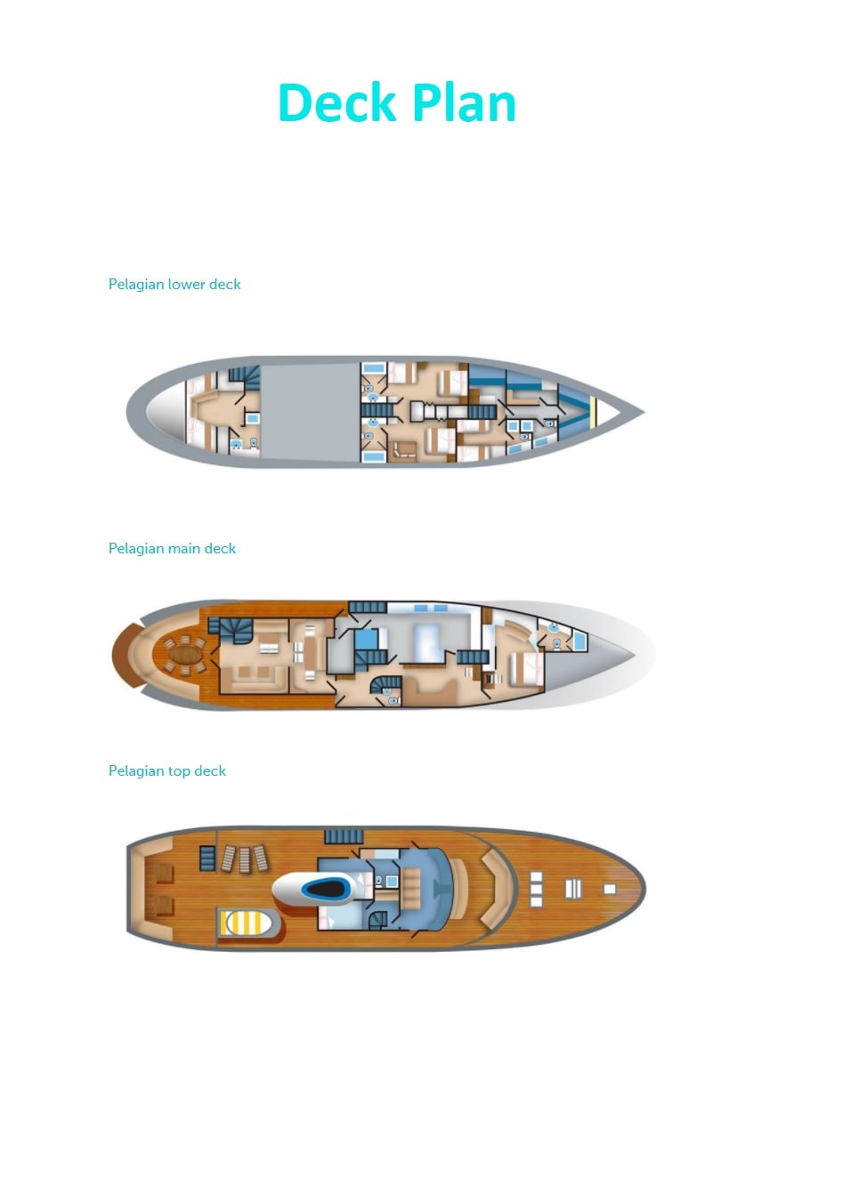 Boat plan