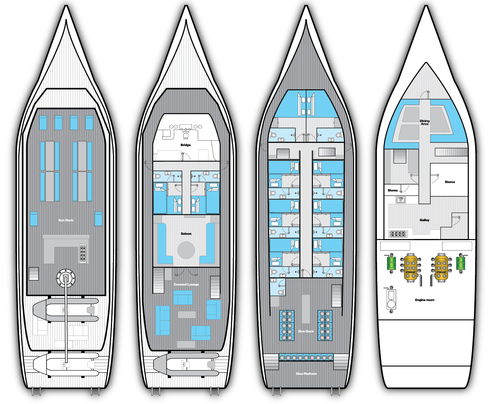 Boat plan